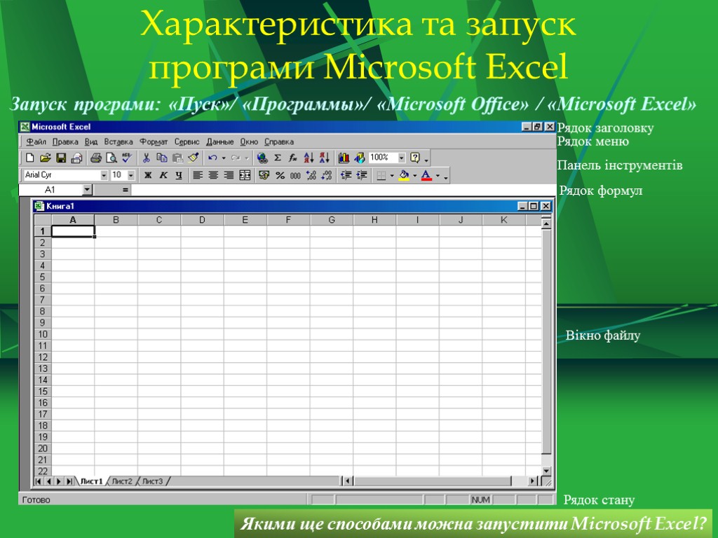 Характеристика та запуск програми Microsoft Excel Запуск програми: «Пуск»/ «Программы»/ «Microsoft Office» / «Microsoft